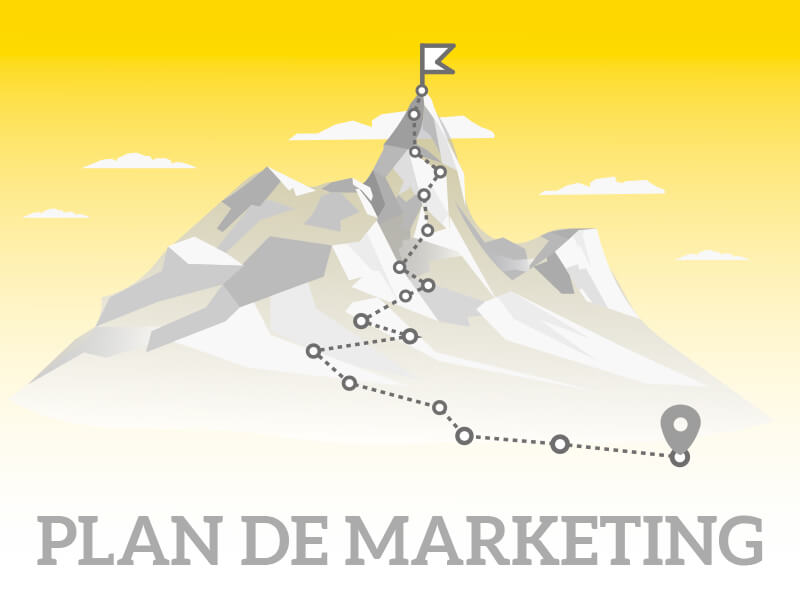 Qué es un plan de marketing