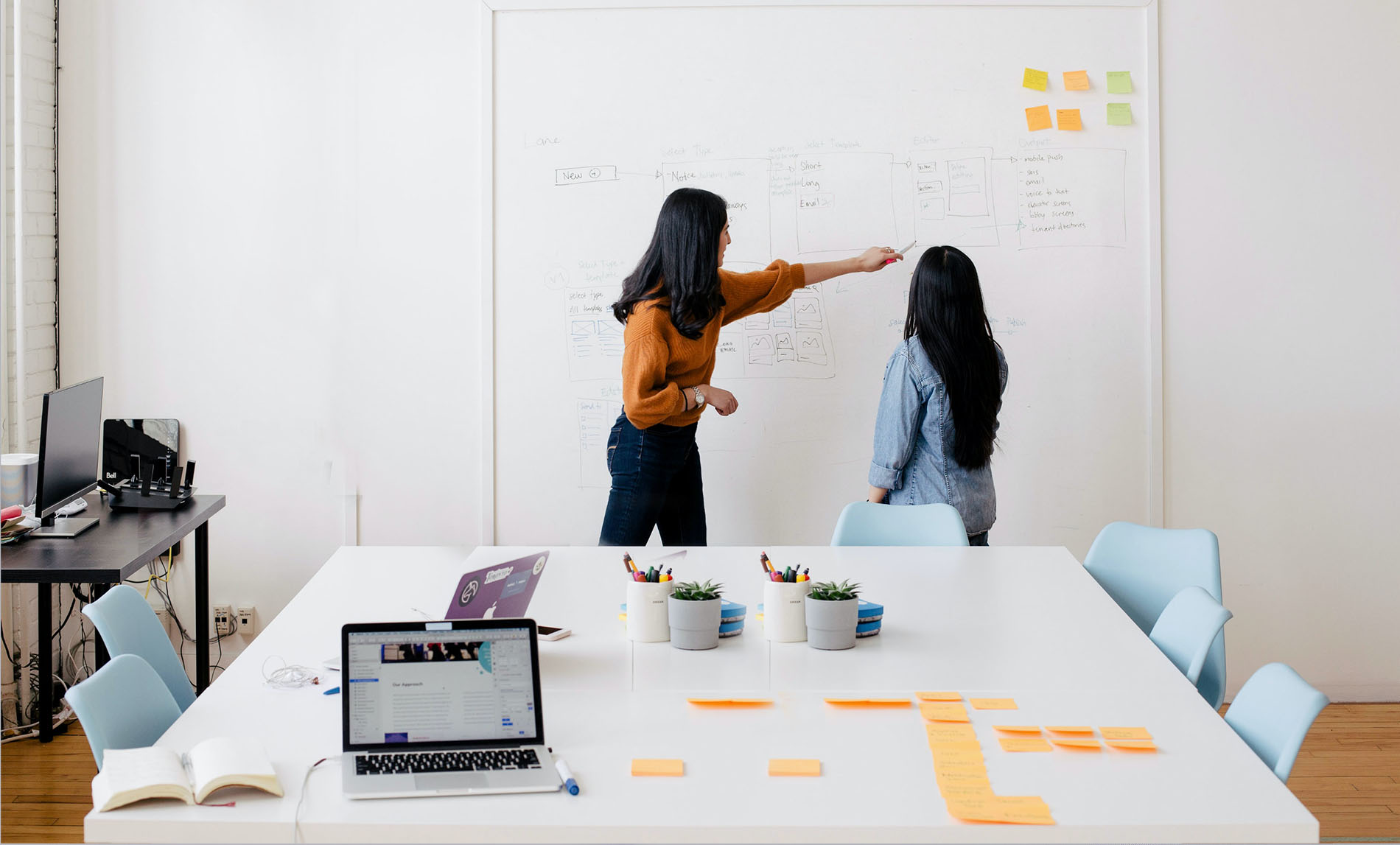 Customer Journey: qué es y cómo hacerlo