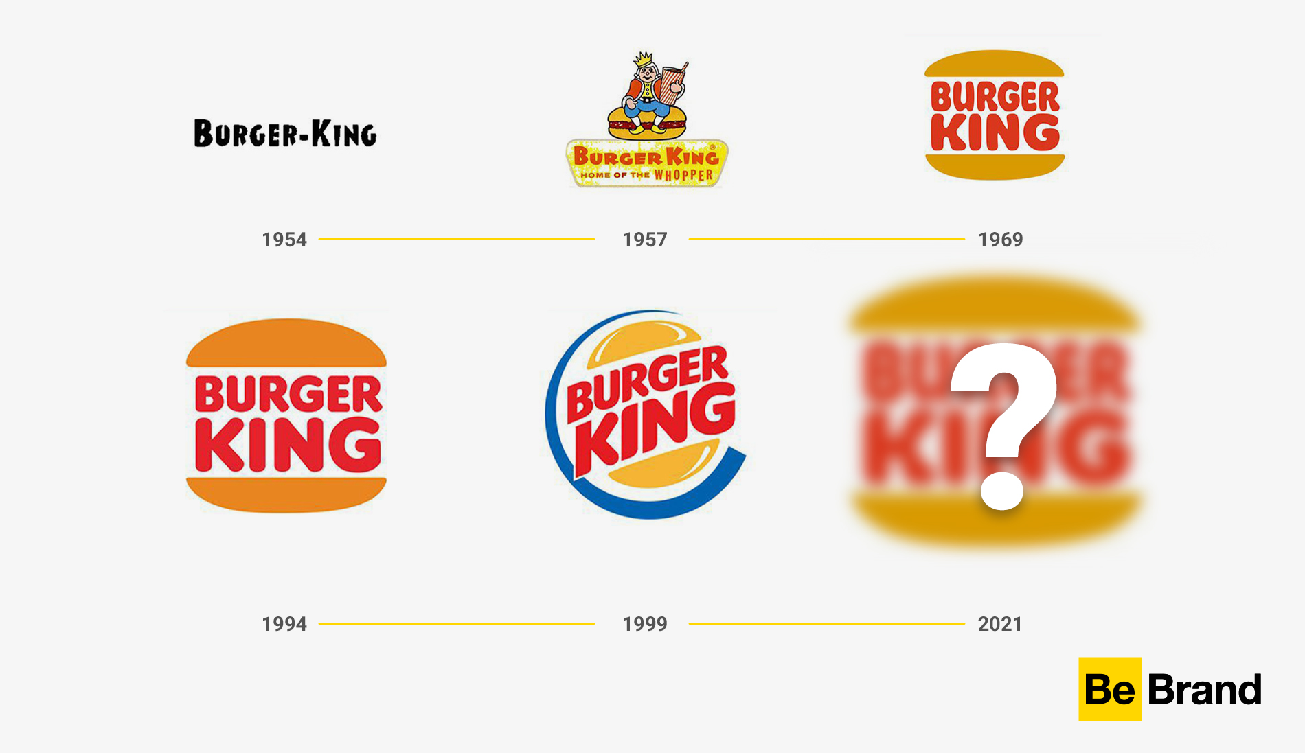 Burger King estrena nuevo logo después de 20 años